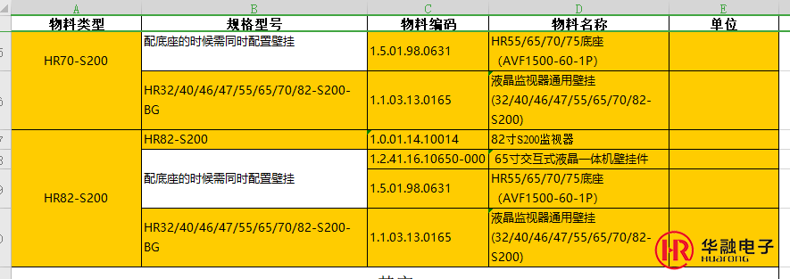 led显示屏每平方多少钱