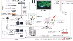 绿巨人污APP功耗及电缆计算