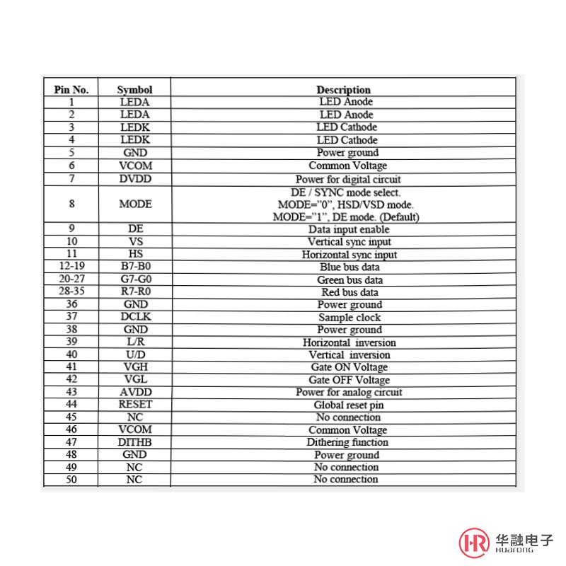 液晶显示屏相关参数