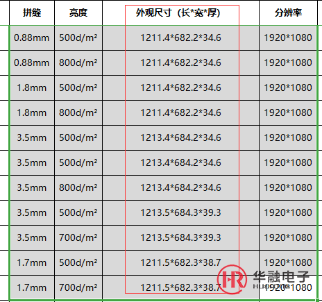 55寸液晶拼接屏尺寸