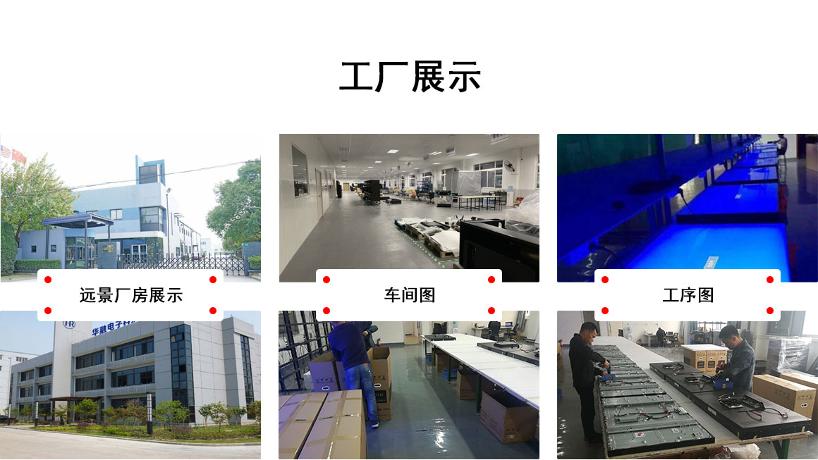 工厂环境