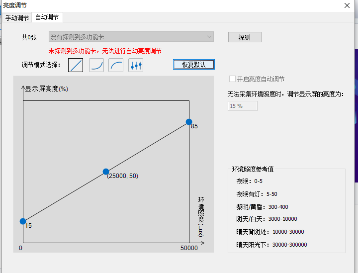 绿巨人污APP亮度知识