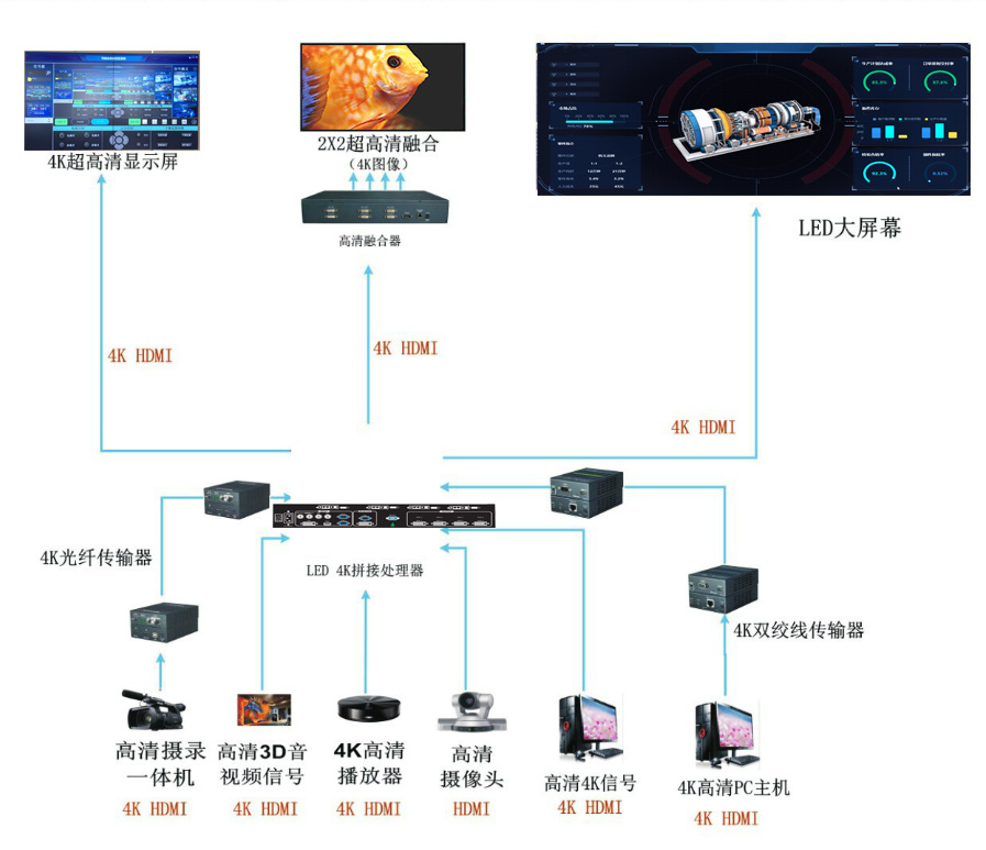 绿巨人污APP拓扑图